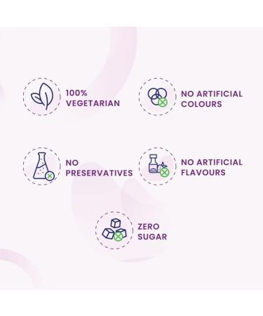 LLK Gummies with Clinically Tested Mulberry Leaf Extract - Diabetes Risk Management - Sugar-Free & Vegetarian - No Preservatives - Buy Online on GoSupps.com
