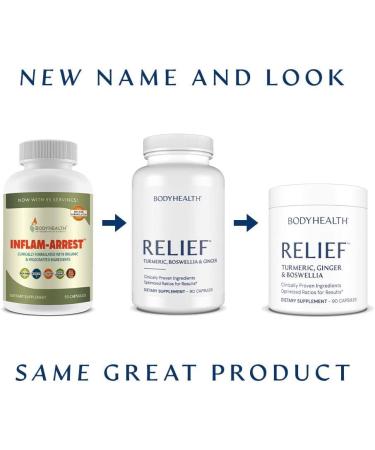 BodyHealth Inflam Relief Joint Supplement with Turmeric, Boswellia & Ginger - 90 Capsules | Non-GMO, Gluten Free, Natural Formula for Back, Knees, Hands - Buy Online on GoSupps.com