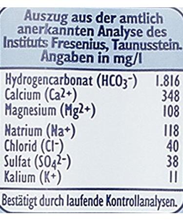 Buy Gerolsteiner Sparkling Natural Mineral Water - 6 x 750ml Disposable Pack | International Shipping Available - Buy Online on GoSupps.com