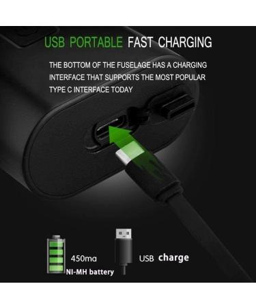 Premium Electric Razor for Men - Wet & Dry Painless Rechargeable Rotary Shaver | Ideal Gift for Travel & Home Use - Buy Online on GoSupps.com