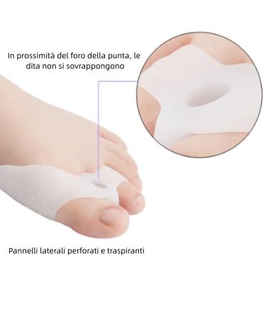 Norhogo 6 PCS Universal Hallux Valgus Brace - Unisex Protectors for Bunions - Adjustable & Comfortable Hallux Valgus Support - Buy Online on GoSupps.com