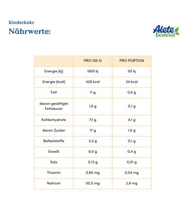 Alete Consciously Children's Butter Biscuit | 8+ Months | Handy Packed Snack | 12 x 180g GroÃ-Pack - Ideal for On-the-Go - Buy Online on GoSupps.com