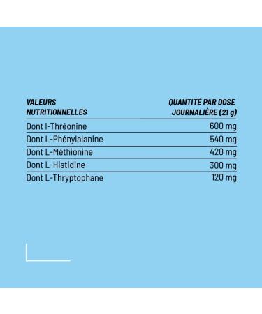 Nutripure | Pure Workout | Dietary Supplement | Pre Workout without Caffeine | EAA BCAA Citrulline Kyowa Beta Alanine CarnoSyn Tyrosine | Natural Blueberry Flavor | 15 x 21g | Made in France - Buy Online on GoSupps.com