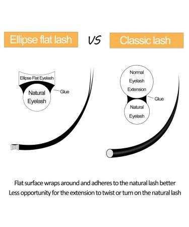 Shop D-0.20 Ellipse Flat Lash Extensions - Matte Black 9-18mm | Premium Flat Lashes for Stunning Looks - Buy Online on GoSupps.com