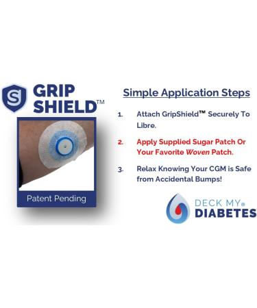 Libre Grip Shield by Deck My Diabetes - Reusable & Flexible One-Handed Patch Application for Active Freestyle Libre Users - Includes 2 Sky Blue Patches - Buy Online on GoSupps.com