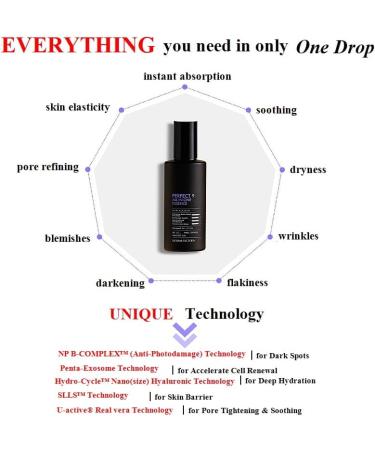 WHITESILK K-Beauty PERFECT 9 Repair Stem cell Night Shift Serum dryness wrinkles flakiness darkening blemishes refines pores skin elasticity (50ml) - Buy Online on GoSupps.com