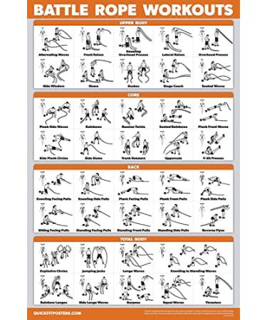 QuickFit Battle Rope Workout Poster - Laminated - Battlerope Exercise Chart - 18" x 27" LAMINATED 18" x 24"