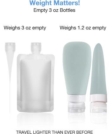 Pnyxeass 20 Pack TSA Approved Travel Containers | Leak-proof Toiletry Bottles | Portable Squeeze Pouches for Shampoo, Conditioner, Lotion | Travel Accessories - Buy Online on GoSupps.com