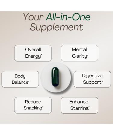 GLP-1 Supplement for Women and Men | Hunger & Metabolism Support - Pharmacist Formulated Support | 10-in-1 Probiotic and Prebiotic (60 Capsules) - Buy Online on GoSupps.com