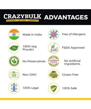 RNB GYNECTROL for Chest Fat Natural Alternative for Unique Formula (60 Capsules) - Buy Online on GoSupps.com