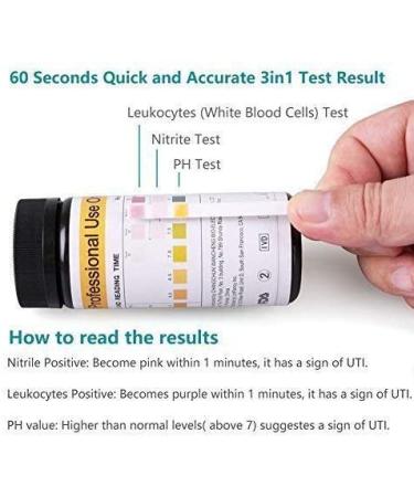 Urine Test Strips 50ct - 3-in-1 UTI Test Strips for Women - Fast Results in 1 Minute - Buy Online on GoSupps.com