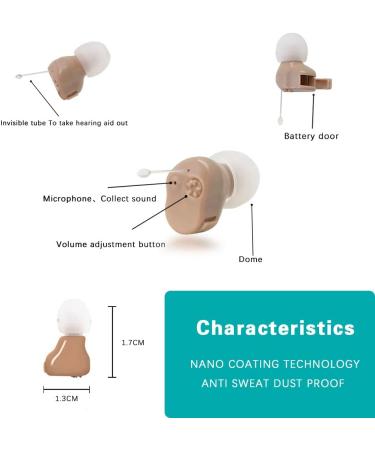 Mini Sound Amplifier for Enhanced Hearing | Noise Reduction & Feedback Cancellation | Suitable for Adults, Elderly & Children | 3-Year Warranty - Buy Online on GoSupps.com