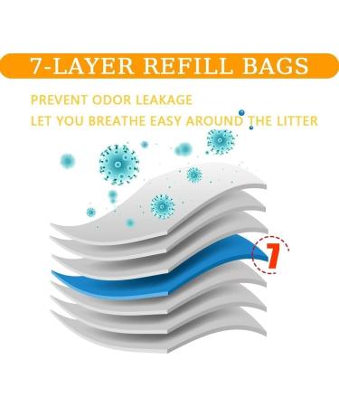 Pack of 6 Refill Foil Rings & Bags for Diaper Pails & Cat Litter Buckets - Compatible Refill Box - Buy Online on GoSupps.com