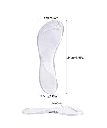 Severe Cracked Heel Pads & Ball of Foot Cushions - Anti-Slip Gel Forefoot Pads for Thong Sandals, Flip Flops, and Heels - Self-Adhesive Peeler Pad (Clear, One Size) - Buy Online on GoSupps.com
