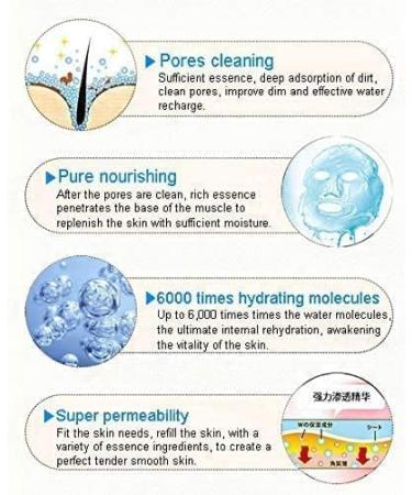 Skin Care Facial Beauty Aqua Peel Solution 400ml Per Bottle Face Cleansing & Moisturizing Elitzia ETYYS123 Tricolor 450 Fl Oz Pack of 3 - Buy Online on GoSupps.com