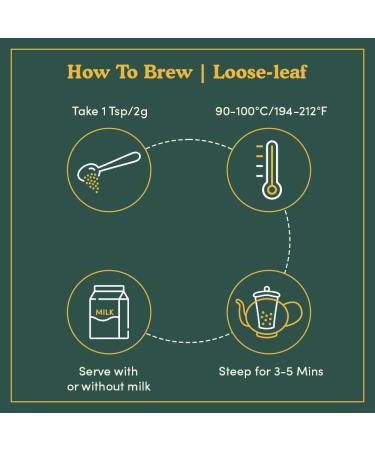 VAHDAM Original English Breakfast Black Tea Leaves (340g/12oz) - 170 Cups | Strong & Aromatic Loose Leaf Tea | Brew Hot, Iced Tea or Kombucha | FTGFOP1 Long Leaf Grade 12oz - Buy Online on GoSupps.com