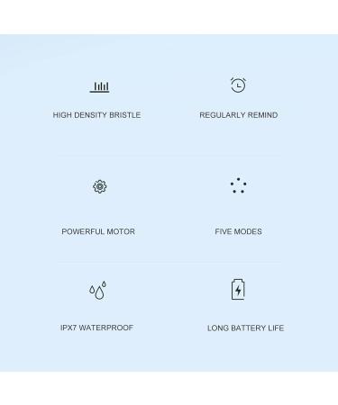 Smart Electric Toothbrush - 1200mAh 5 Modes 38000 VPM - Travel-Friendly (Black) | International Shipping Available - Buy Online on GoSupps.com