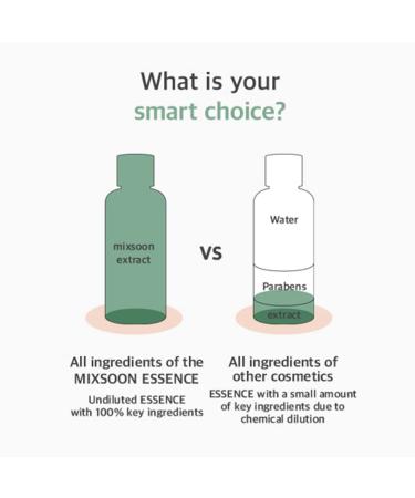 Buy mixsoon Heartleaf Essence 100ml - Soothing Hydration for All Skin Types | International Shipping - Buy Online on GoSupps.com