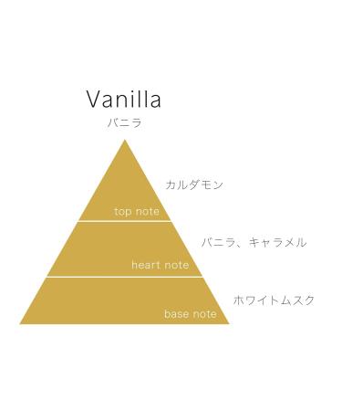 Buy Dr. Taffi T2803 Sweet Almond Oil Vanilla 250ml - Premium Natural Moisturizer for Skin & Hair | International Shipping Available - Buy Online on GoSupps.com