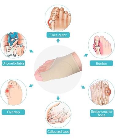 ANKROYU Hallux Valgus Corrector & Toe Spreader - Small (34-39) | Bunion & Hammer Toe Pain Relief Socks - Buy Online on GoSupps.com