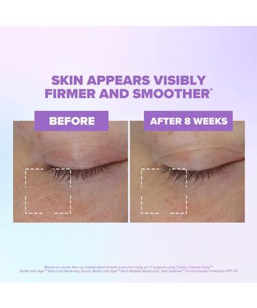 ClarityRx Better With Age Renewing Bakuchiol Face Serum for Anti-Aging Gentle Alternative Retinol Serum Plant Based Cruelty Free Paraben Free (1 fl oz) - Buy Online on GoSupps.com