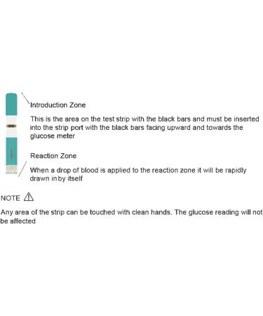 Buy Glucose Monitor Kit - 50 Sugar Test Strips Accurate Diabetes Management 180 Memory Sets - Ideal for Men & Women - Buy Online on GoSupps.com