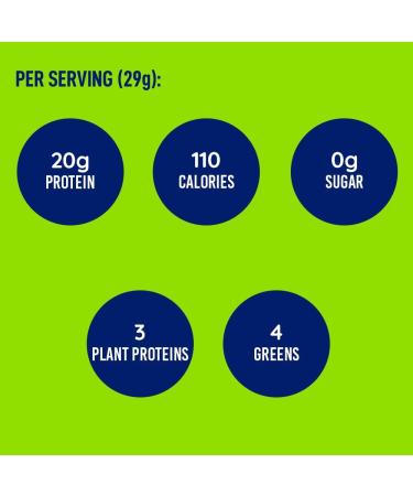 Buy LeanFit Plant-Based Protein & Greens - Natural Vanilla 20g Vegan Protein 4 Leafy Greens Gluten-Free No Sugar - 19 Servings - Buy Online on GoSupps.com