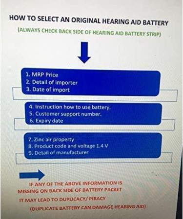 Buy Hemir Widex Hearing Aid Battery Size 312 - 30 Batteries (5 Pack) | Fast International Shipping - Buy Online on GoSupps.com