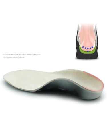 FRCOLOR 3 Pairs Orthotic Insoles - Arch Support Inserts for All Shoe Types | International Shipping Available - Buy Online on GoSupps.com