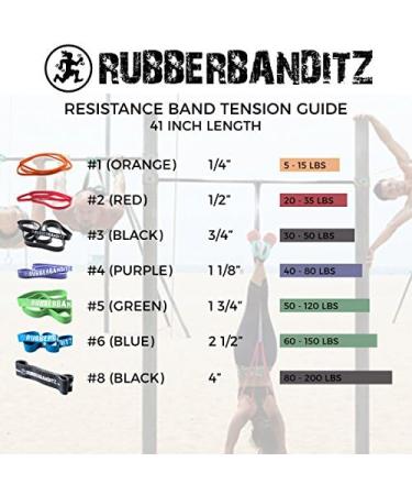 Rubberbanditz Heavy Duty Pull Up Assist Resistance Bands | Loop Exercise Workout Bands for Powerlifting Mobility & Stretching - Red - Buy Online on GoSupps.com