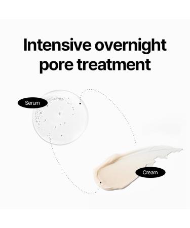 PONGDANG Real Effect Clear Duo for Pore : Pore Vita Toning Serum & Pore Tightening Cream pore minimizer brighting vitamin nourishing Korean Skincare - Buy Online on GoSupps.com