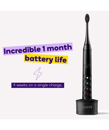 BURST Electric Toothbrush for Adults - Charcoal Black Soft Bristles - 3 Sonic Modes for Deep Clean, Stain & Plaque Removal - Teeth Whitening, Sensitive, Massage - Black - Buy Online on GoSupps.com