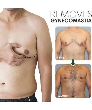 Solipac Gynecomastia Tightening Ginger Cream - 2pcs Chest Firming & Cellulite Reduction | Natural Body Shaping Solution - Buy Online on GoSupps.com