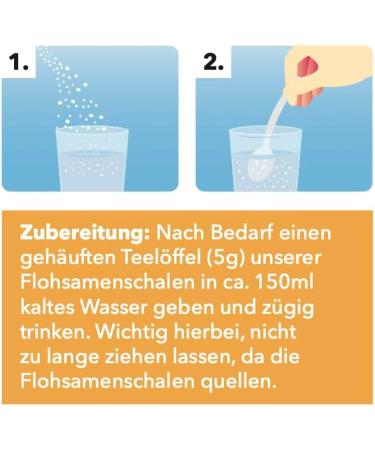 Seitenbacher Pleated Seed Hulls 99 Purity Low Carbohydrate Rich in Fiber Vegan Laboratory Tested 1 x 400 g 6 - Buy Online on GoSupps.com