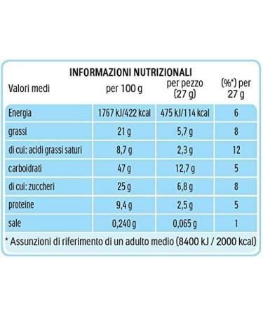  Kinder Kinder Ferrero Brioss Italian Sponge Snacks with Milk Filling 10 x 30 g Pack of 6 - Buy Online on GoSupps.com