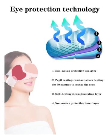 GNAYOAHLI Steam Eye Mask 20 Pcs - Hot Compress for Dry Eyes, Dark Circles & Puffiness - Moist Heat, Gentle Massage - Relieves Fatigue, Stress - Odourless - Buy Online on GoSupps.com