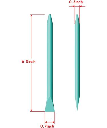 GAGA Chalk Paste Mini Squeegee Set - 5PCS Self Adhesive Screen Stencil Squeegees for Screen Printing and DIY Crafts - Buy Online on GoSupps.com