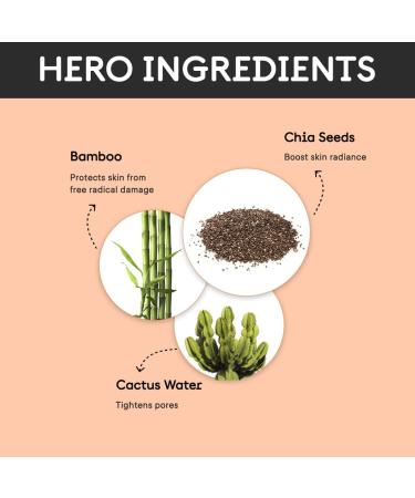 QUENCH H Chialeader Oil Control Korean Moisturizer | Roller Ball Applicator | Excess Oil Control | Chia Seed Face Cream | Made in Korea | 75ml - Buy Online on GoSupps.com