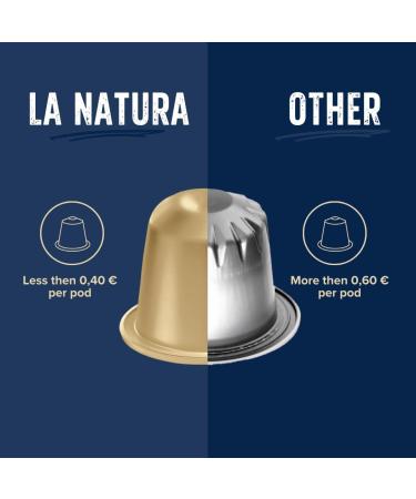 La Natura Lifestyle Caf Cr me | 120 coffee capsules compatible with Nespresso capsule machines | 100% industrially compostable environmentally friendly - Buy Online on GoSupps.com