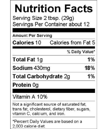 Hot-Headz! Kickin' Original Mild Chicken Wing Sauce and Marinade. Buffalo Style Cayenne Pepper Hot Sauce For Wings BBQ & Chicken. Vegan & Gluten Free Buffalo Sauce With Light Spice & Heat (354 ml) Medium Cayenne - Buy Online on GoSupps.com