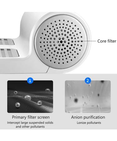 Body Dryer Hair Dryer Negative Ion Full Body Dryer with 2 Gears Adjustment Foot Dryer Quick Air Drying Heating and Cooling Gravity Sensing for Home and Bathroom - Buy Online on GoSupps.com