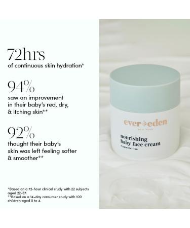 Evereden Nourishing Baby Face Cream 0.5 fl oz | Non-Toxic Fragrance-Free Moisturizer | Rich Non-Greasy Baby Lotion for Delicate Skin - Buy Online on GoSupps.com