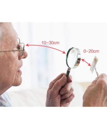 Handheld Magnifier Old Man Reading HD High Glass Made in China - Buy Online on GoSupps.com