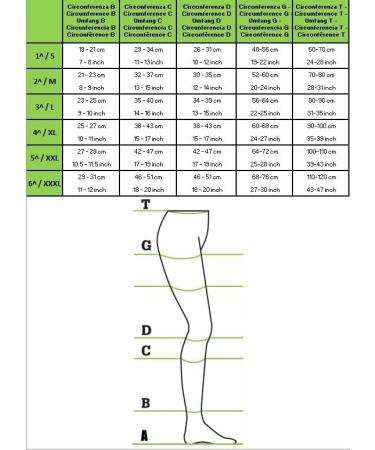 Buy Variform 1408 One-Legged Compression Stocking Class 1 CCL1 - 18-21 mmHg for Right Leg (3XL) | International Shipping Available - Buy Online on GoSupps.com