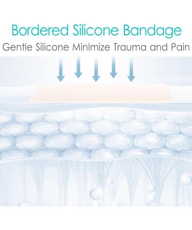Waterproof Long Surgical Incision Bandages for Knee Replacement - Silicone Adhesive Dressing & Non-Stick Pads - Hip Wound Care Shower Patches (4x10 Inch Pack of 5 - Buy Online on GoSupps.com