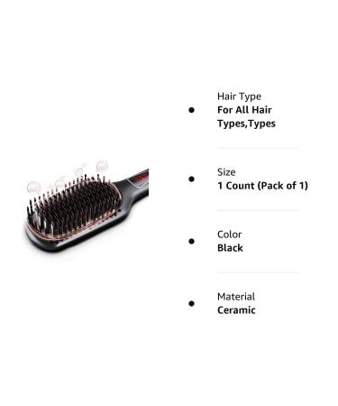 MEGAWISE Pro Ceramic Ionic Hair Straightener Brush | Fast MCH Heating | Auto-Off Safety | Anti-Scald | Dual Voltage | Rotatable Power Cord - Buy Online on GoSupps.com