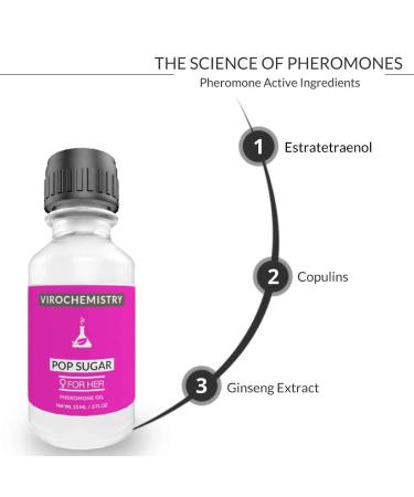 Pheromones For Women (Pop Sugar) - Elegant Ultra Strength Organic Fragrance Body Perfume Oil 15mL Concentrate Human Grade Pheromones to Attract Men  - Buy Online on GoSupps.com