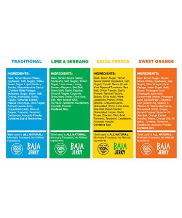 Baja Beef Jerky Sampler Pack - Gluten Free Craft Jerky with 10g Protein, Low Calorie, All Natural & Nitrate-Free - 4 Pack Variety Pack, 2.5 Oz Bags - Buy Online on GoSupps.com