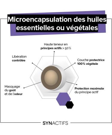 ARAGAN - Synactives - Organic Digestactives - Food Supplement Digestion - Digestive Comfort - Fennel Artichoke and Boldo Extract Organic - 30 capsules - 15 days to 1 month taken - Made in France - Buy Online on GoSupps.com