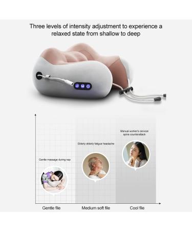 Ikasus 3D Electric Neck Massage Cushion - U-Shaped Pillow for Pain Relief & Relaxation | Portable for Car & Office - TP-0117b - Buy Online on GoSupps.com